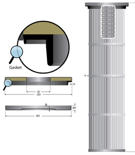 Topremoval illustration