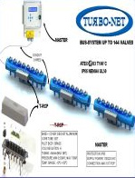 TURBO BUS systems